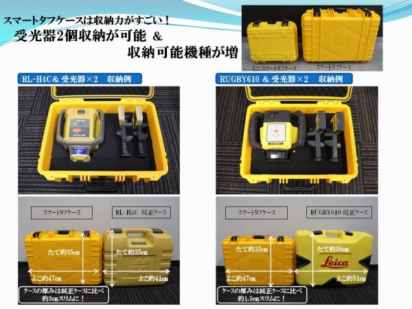 画像3: 【新品】【即納可】　ノーブランド　汎用ハードケース　スマートタフケース大型　RL-H4C・RL-H5A・RUGBY610他 (3)